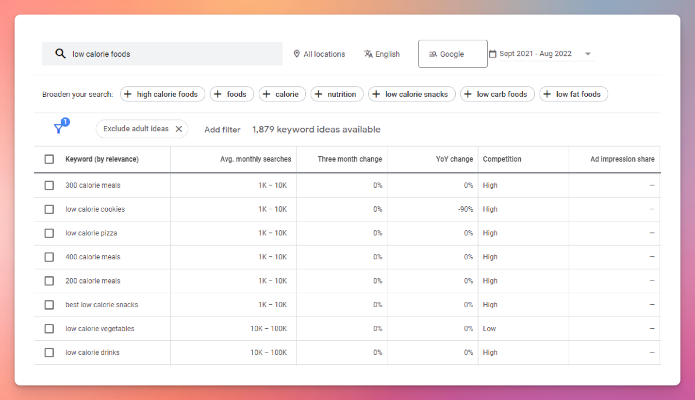 google keyword planner.png