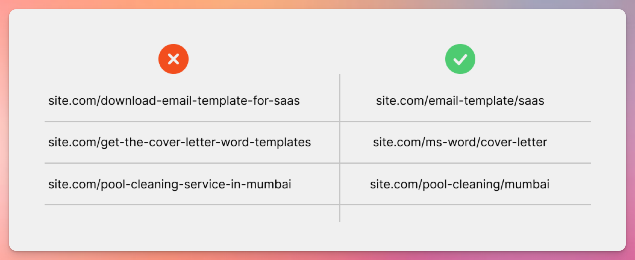 page structure.png